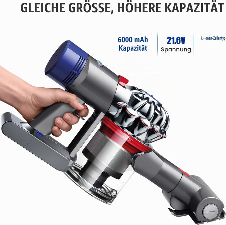 Akku für Dyson V8, Powtree Ersatzakku für Dyson SV10 Kompatibel mit V8 Absolute Animal Fluffy Motörh