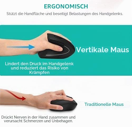 Ergonomische Funkmaus für Linkshänder, Vertikale Kabellose Maus DPI 800/1200/1600 Einstellbar mit US