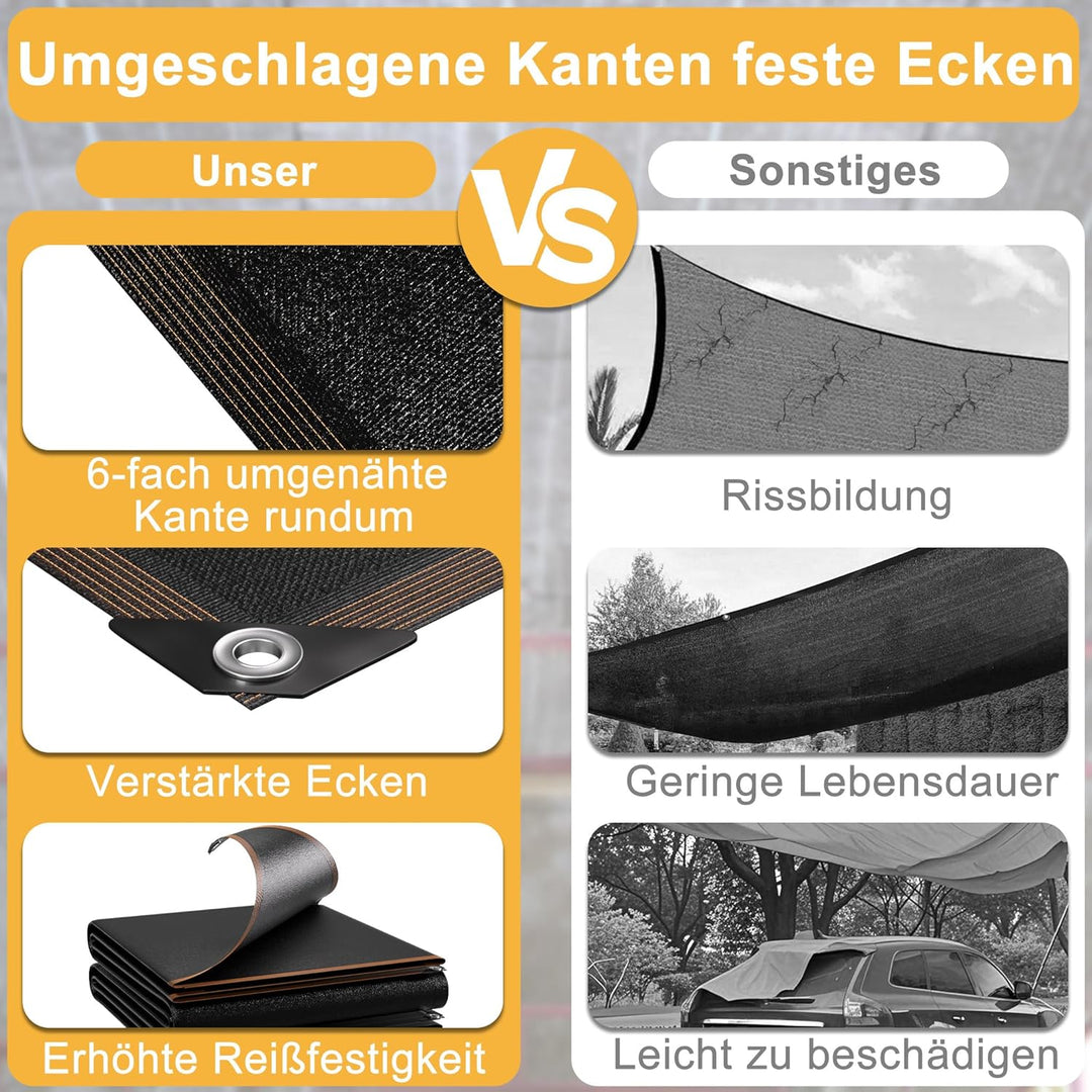 Sonnensegel 3x5m Rechteckig UV-Schutz 95% Winddurchlässig Robust für Garten Terrasse Balkon aus reis