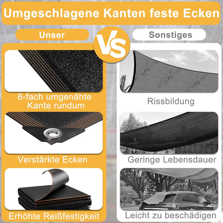 Sonnensegel 3x5m Rechteckig UV-Schutz 95% Winddurchlässig Robust für Garten Terrasse Balkon aus reis