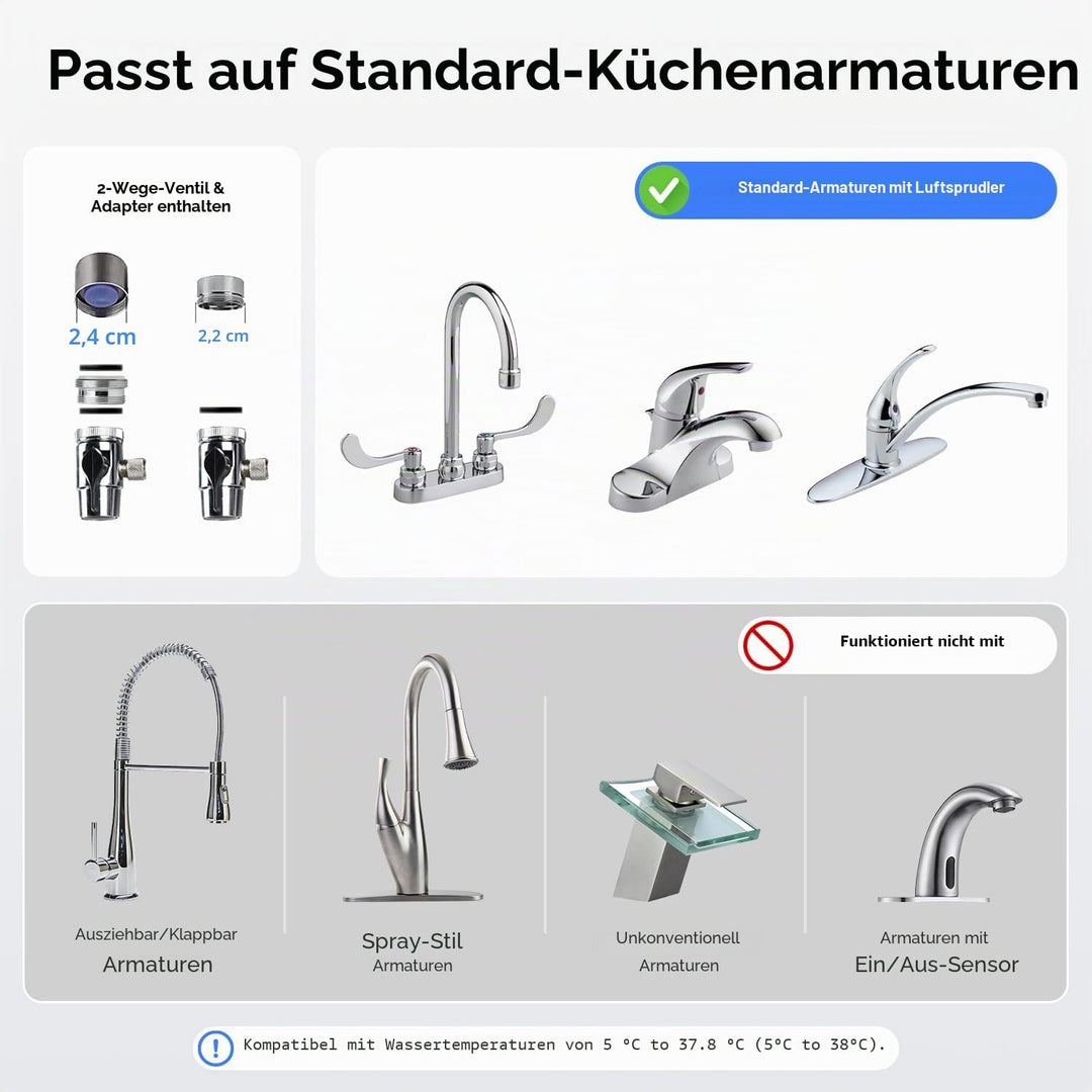 iSpring CKC1C Auftischfilter Wasserfilter Filteranlage für Wasser Auftisch Filter,1 Stufe Auftischfi