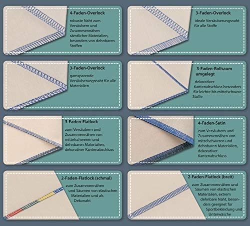 Juki MO-214D Kirei 4 Faden Overlockmaschine, für Einsteiger und Vielnäher, mit hochbelastbarem Ober-