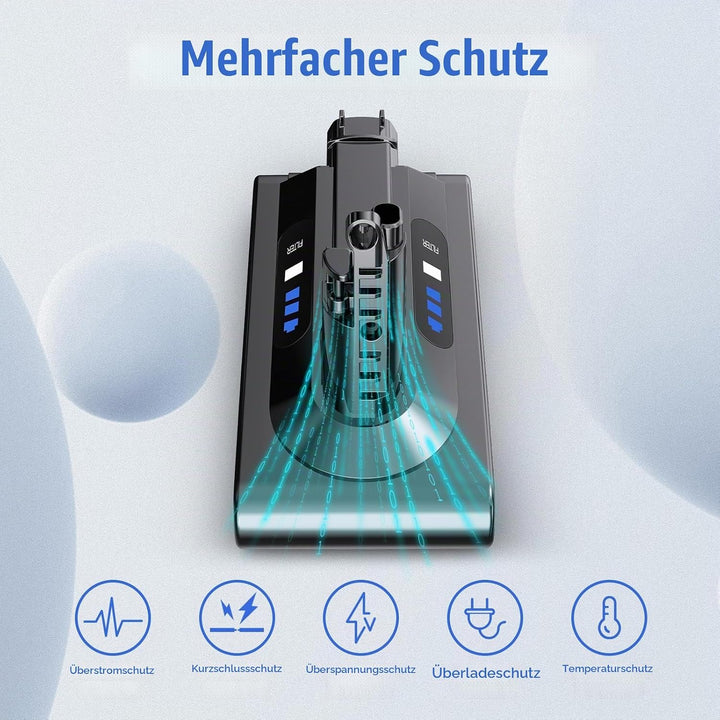 Rapthor V10 Akku, Ersatzakku für Dyson V10, 75,6Wh 25,2V SV12 Kompatibel mit V10 Absolute, V10 Anima
