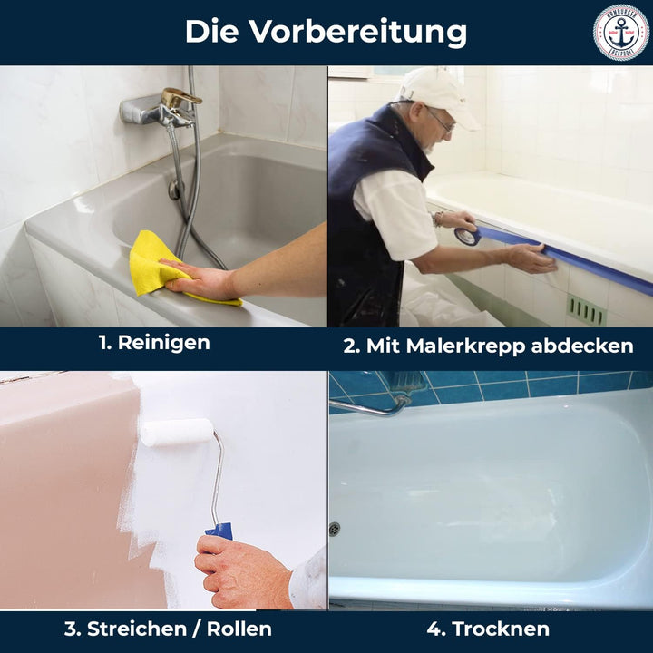 Badewannenlack GLÄNZEND Weiss RAL 9010 Badewannenbeschichtung Emaille Farbe // Hamburger Lack-Profi