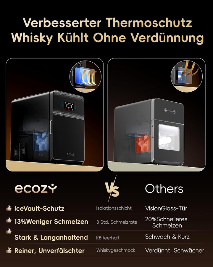 ecozy 60mm Klare Eiswürfelmaschine für Eiskugeln, 3 Kugeln/45 Min, 96 Kugeln/Tag, Automatische Wasse