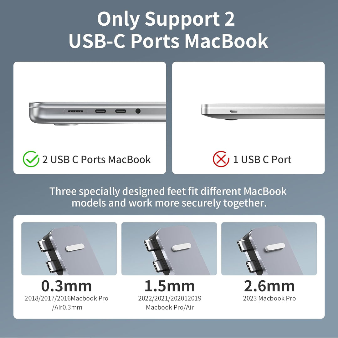 BHHB USB C Hub Adapter für MacBook Pro Air Docking Station 8-in-2 für Mac Book Zubehör 4K@60Hz HDMI,