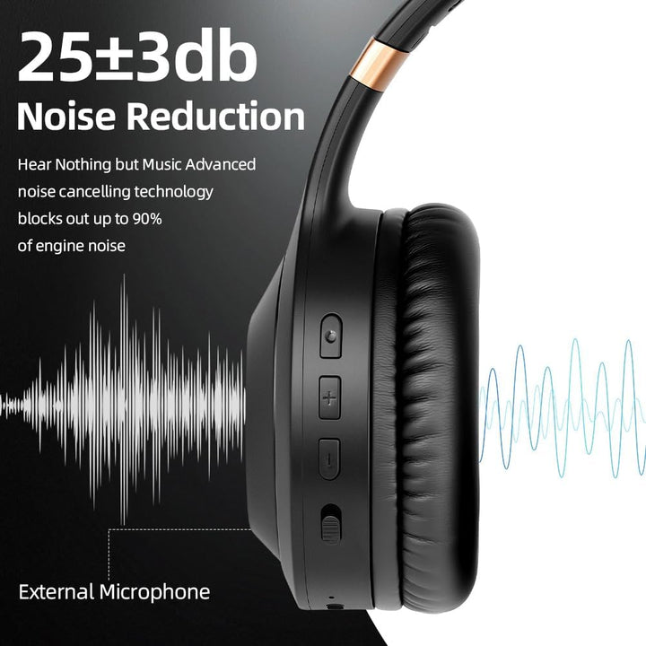 AXFEE ANC kabellose kopfhörer, Over Ear kopfhörer, kabellos Bluetooth mit Active Noise Cancelling 45