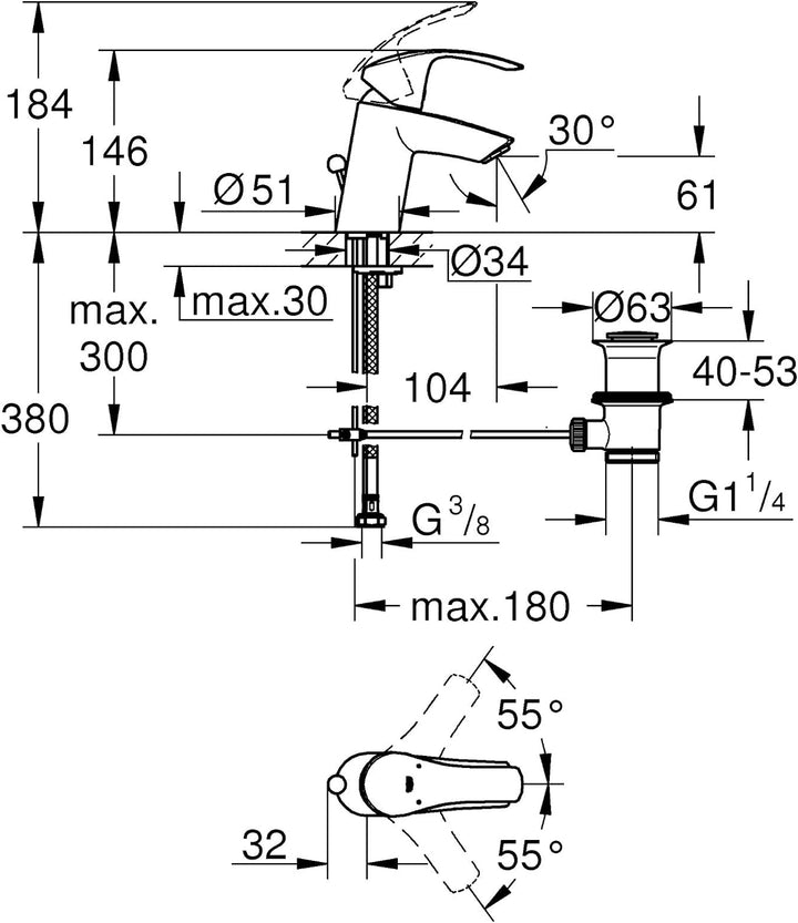 GROHE Eurosmart - Einhand-Waschtischarmatur für das Bad (S-Size, mit Zugstange, Ablaufgarnitur, Temp