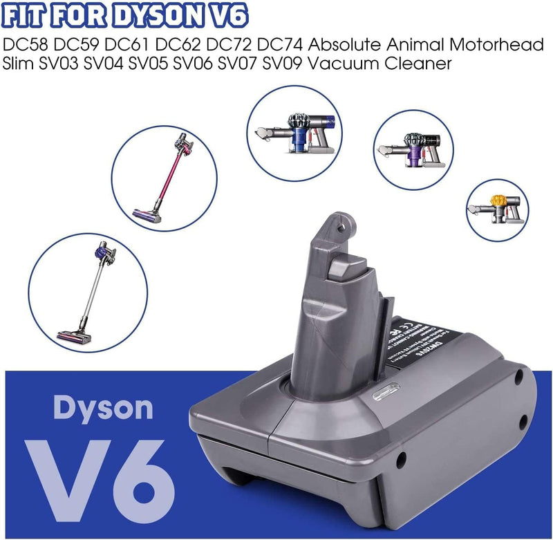 TEPULAS Adapter Für Makita auf für Dyson V6 Staubsauger, MT18V6 Adapterwandler für Makita 18V Lithiu