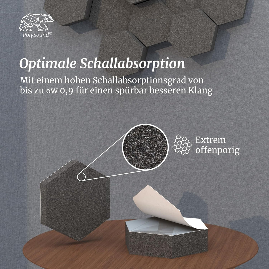 PolySound® ECO Akustikpaneele selbstklebend - Minimalistic Marvel - Extra Schalldämmung durch αw 0,9