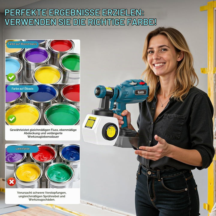 Ecarke Akku-Farbsprühsystem – kompatibel mit Makita 18V Akkus, Farbsprühgerät mit 1.200 ml Behälter,