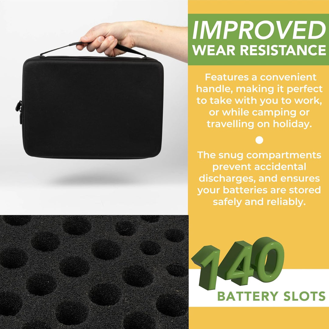 BLOSTM Batterie Organizer mit Batterietester | Batterie Aufbewahrungsbox für 140 Batterien AAA, AA,