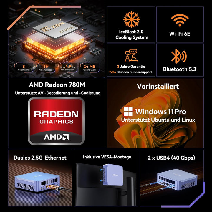 GEEKOM Mini PC AX8 Max Windows 11 Pro Vorinstalliert mit AMD Ryzen 7 8745HS,16GB DDR5+1TB SSD, AMD R