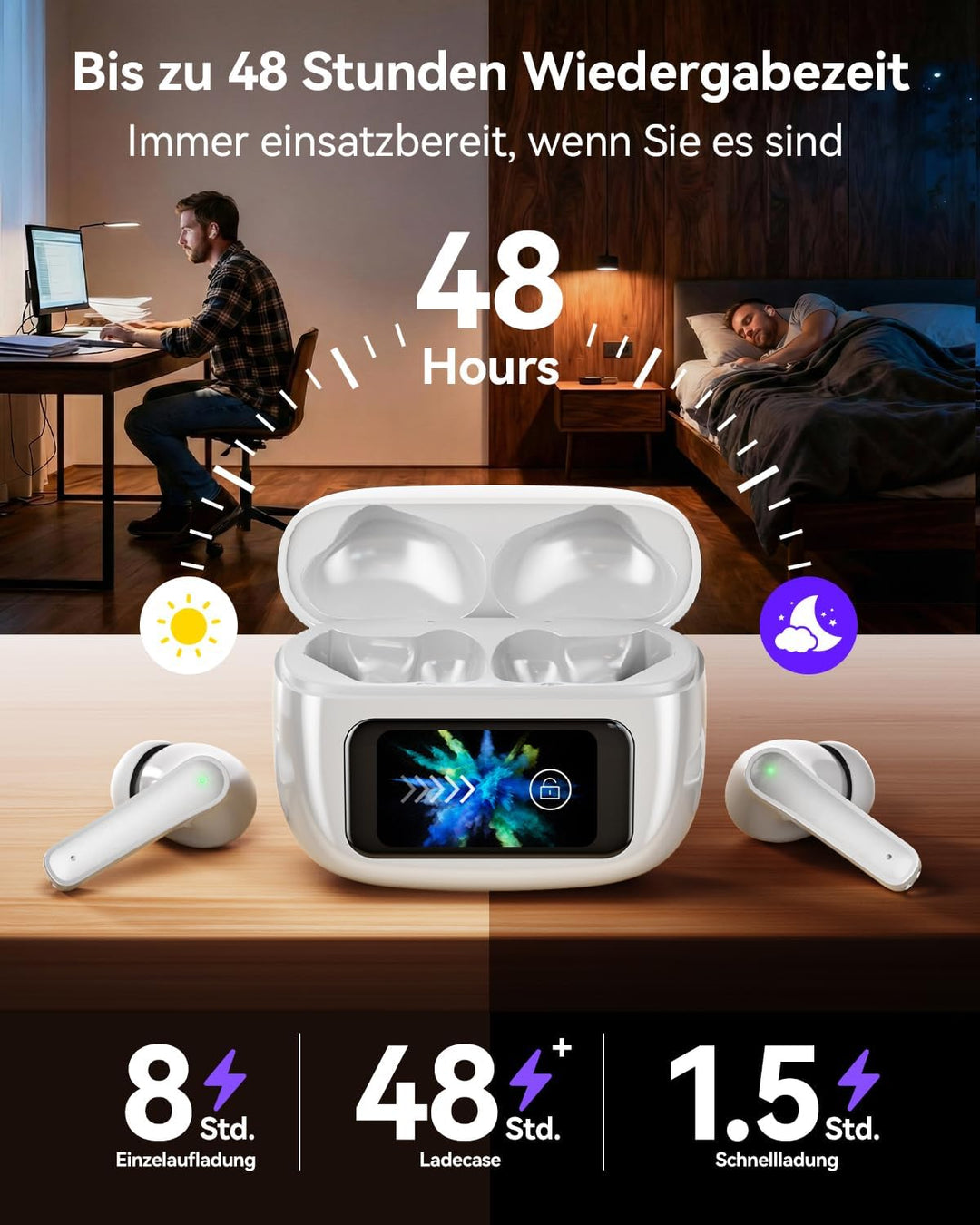 Kopfhörer Kabellos Bluetooth 5.4, In Ear Kopfhörer Bluetooth mit Touchscreen & 5 EQ Modi, Bluetooth