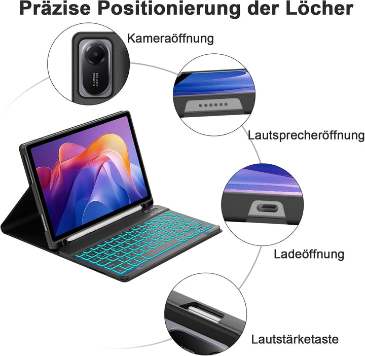 IVEOPPE Tastatur für Xiaomi Redmi Pad 2 & SE 11 Zoll, Deutsches QWERTZ Layout, Hülle mit Bluetooth A