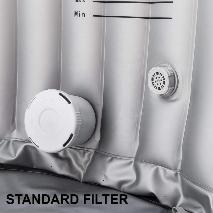 CosySpa Ersatz Whirlpool Filter | hochwertiger Filterkartusche für Whirlpool als Standard oder Einsc