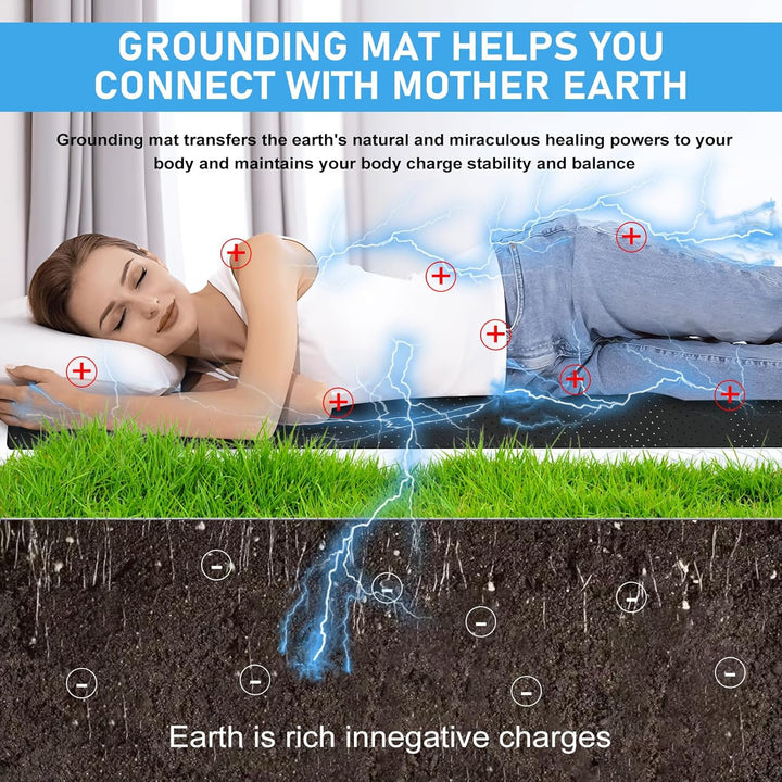 Erdungsmatte mit EU Kabel, Grounding Mat for Earthing, Erdungsmatten-Set für Besseren Schlaf, Ground