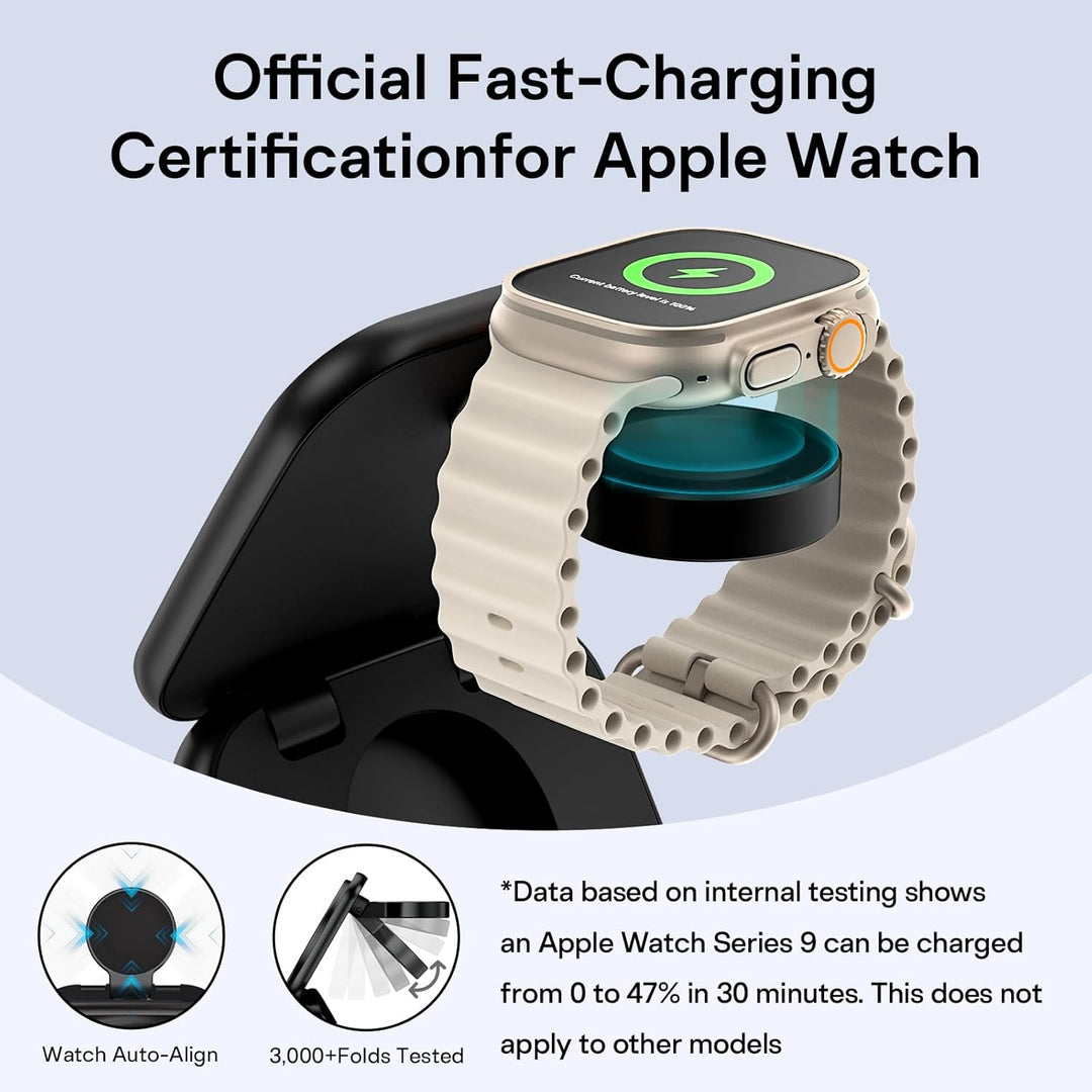 AC Island 5 in 1 iPhone Ladestation kompatibel mit Mag-Safe Ladegerät, Qi2 Faltbar Reisen Wireless C
