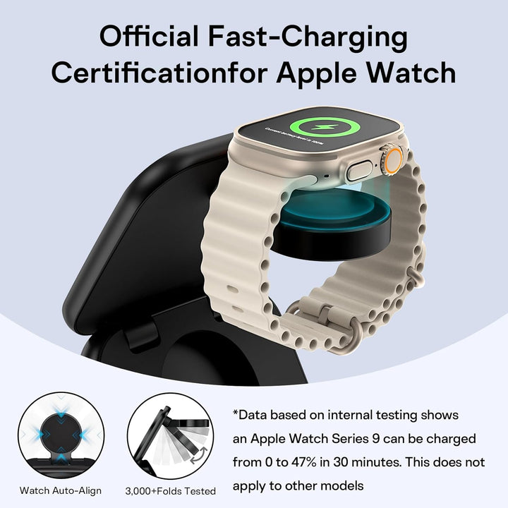 AC Island 5 in 1 iPhone Ladestation kompatibel mit Mag-Safe Ladegerät, Qi2 Faltbar Reisen Wireless C