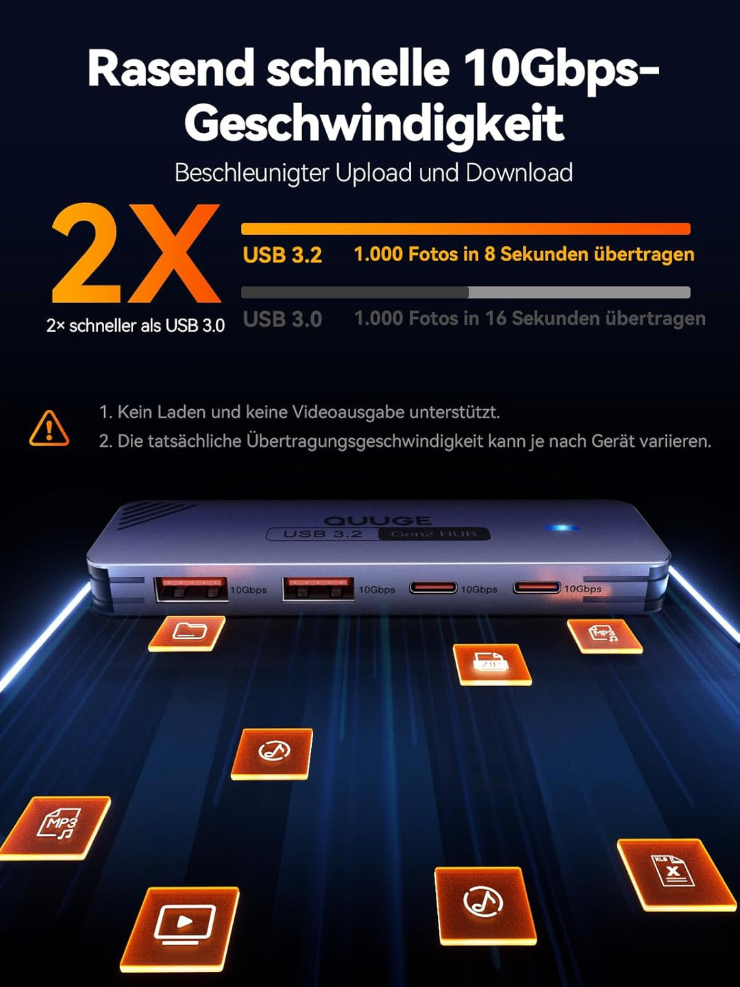 USB C 3.2 Hub 10Gbps, QUUGE 4-in-1 Adapter mit 2 USB-C 3.2 & 2 USB-A 3.2 Ports, Aluminium Multiport