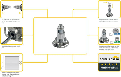 Schellenberg 11116 Kegelradgetriebe für Rolläden bis max. 20 kg, Leicht zu bedienen 2,6:1 Übersetzun