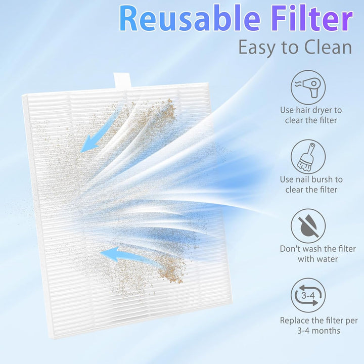 CGBE Staubabsaugung für nägel, 120W Nagelstaubsauger mit 2 Filter Saugstark Professionell Nagel Stau