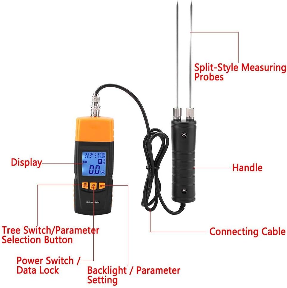 Digitales Holzfeuchtemessgerät mit Langer Sonde, GM620 Handheld Feuchtigkeitsmessgerät Hackschnitzel