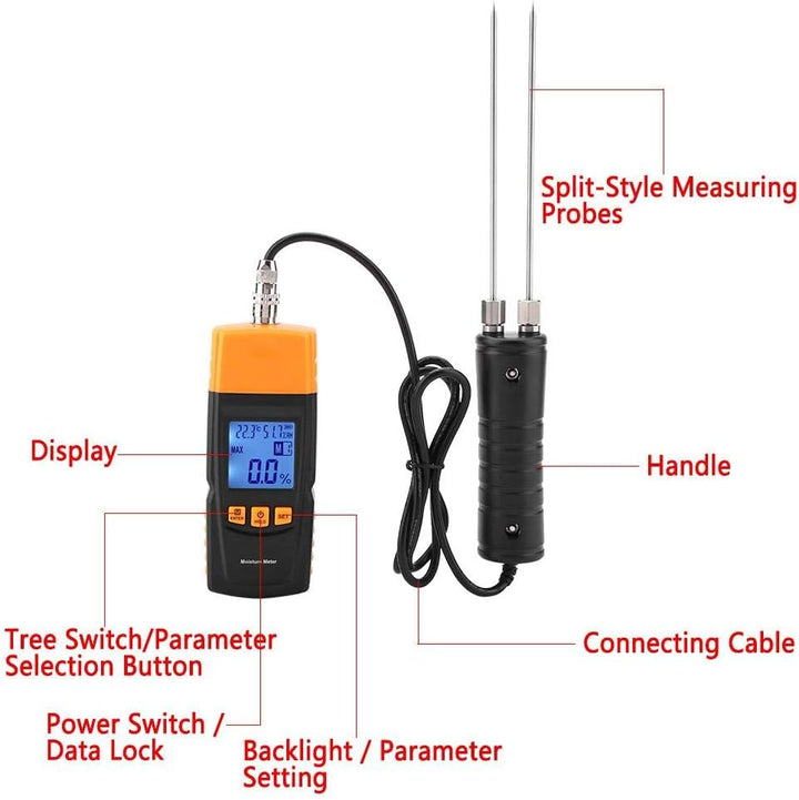 Digitales Holzfeuchtemessgerät mit Langer Sonde, GM620 Handheld Feuchtigkeitsmessgerät Hackschnitzel