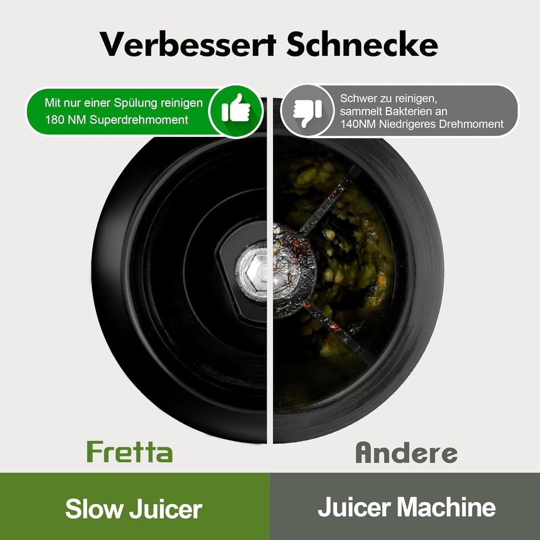 Fretta Entsafter Slow Juicer Entsafter Gemüse und Obst Testsieger, 250W Edelstahl Juicer Machine Saf