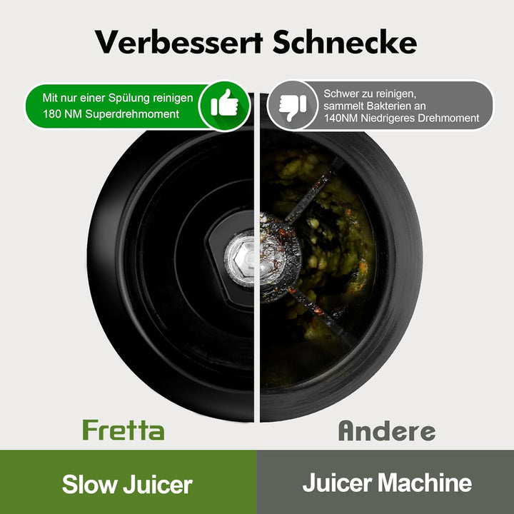 Fretta Entsafter Slow Juicer Entsafter Gemüse und Obst Testsieger, 250W Edelstahl Juicer Machine Saf