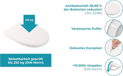 Calmwaters® Antibakterieller WC Sitz für Keramag iCon 204000 & 204060, D-Form mit rostbeständigen Ku