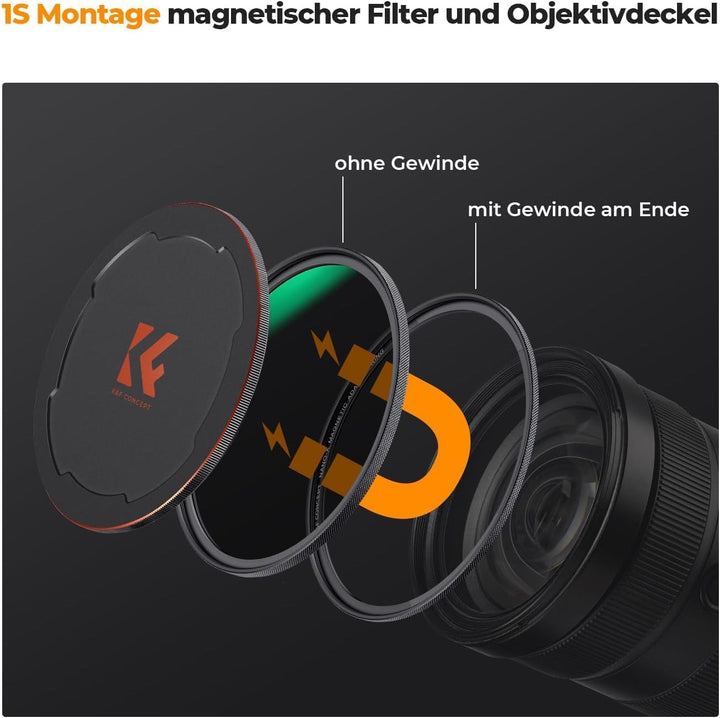 K&F Concept Nano X-Serie ND Filter magnetisch Magnetfilter ND8(3 Blendenstufen) mit Objektivadapter-
