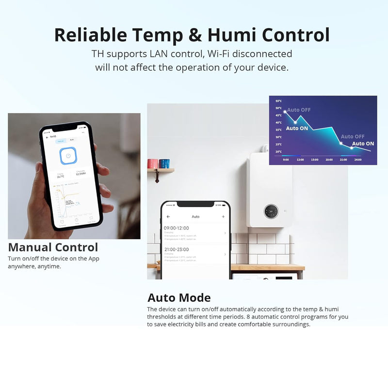 SONOFF THR320D Elite 20A Smart Schalter mit Temperatur und Luftfeuchtigkeit Überwachung mit LCD-Bild