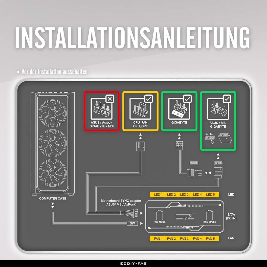 EZDIY-FAB DE2-065-5 fan hub-PWM Fan Hub mit ARGB-Erweiterungsports