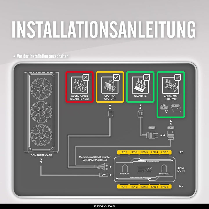 EZDIY-FAB DE2-065-5 fan hub-PWM Fan Hub mit ARGB-Erweiterungsports