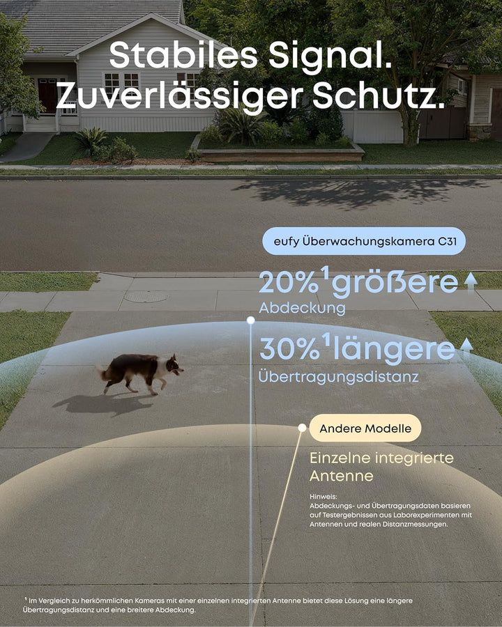 eufy Überwachungskamera C31 kabelgebunden, 360°-Sicht mit Schwenken/Neigen, Innen & Aussen, Dual-Ant