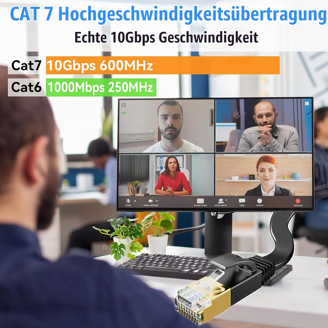 Cat 7 20m Netzwerkkabel, LAN Kabel 20meter Flach Patchkabel Outdoor Indoor, Gigabit CAT7 Hochgeschwi