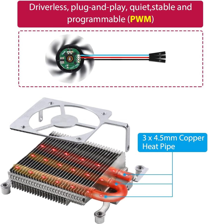 GeeekPi Raspberry Pi Kühlventilator, ultradünner ICE Tower Kühler, PWM Kühler mit Kühlkörper für Ras