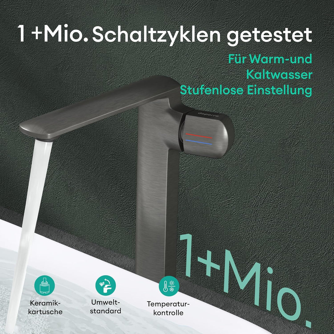 Mai & Mai Wasserhahn Bad Waschtischarmatur Einhebelmischer Mischbatterie Bad Armatur Badezimmer aus