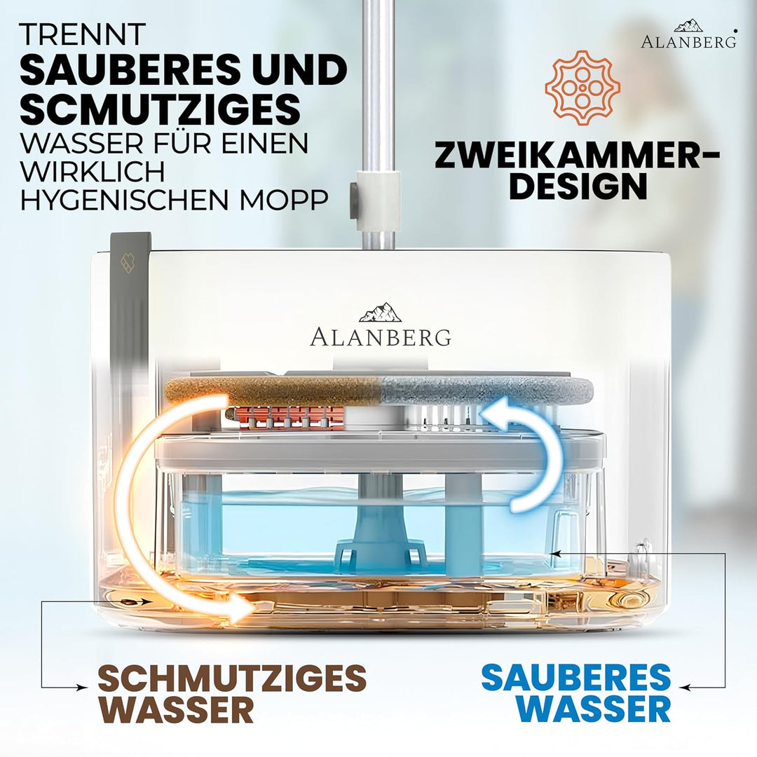 Wischmopp Set mit Eimer Gen 2, Bodenwischer mit 360°-Selbstauswring-Flachwischer, Doppelkammer-Syste