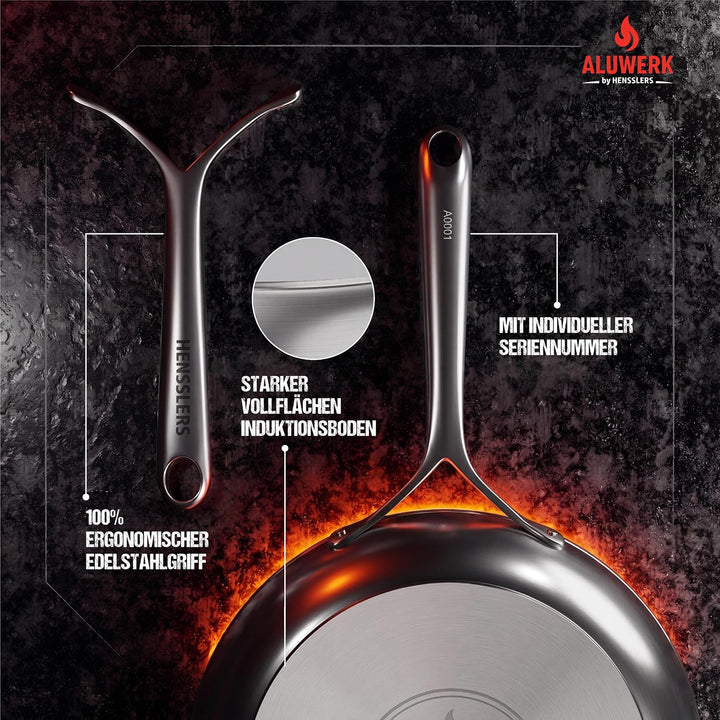 ALUWERK Bratpfanne Induktion 28cm [TITANVERSTÄRKTE KERAMIK] | Pfanne Antihaftbeschichtet ohne PTFE &amp;