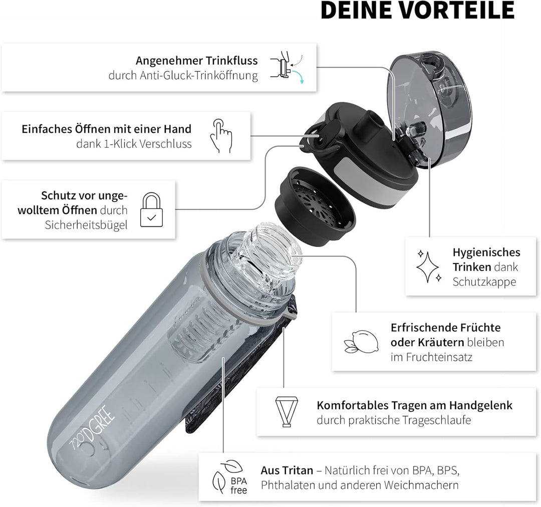 720°DGREE Trinkflasche 1,5l “uberBottle“ +Früchtebehälter - BPA-Frei, Auslaufsicher - Wasserflasche