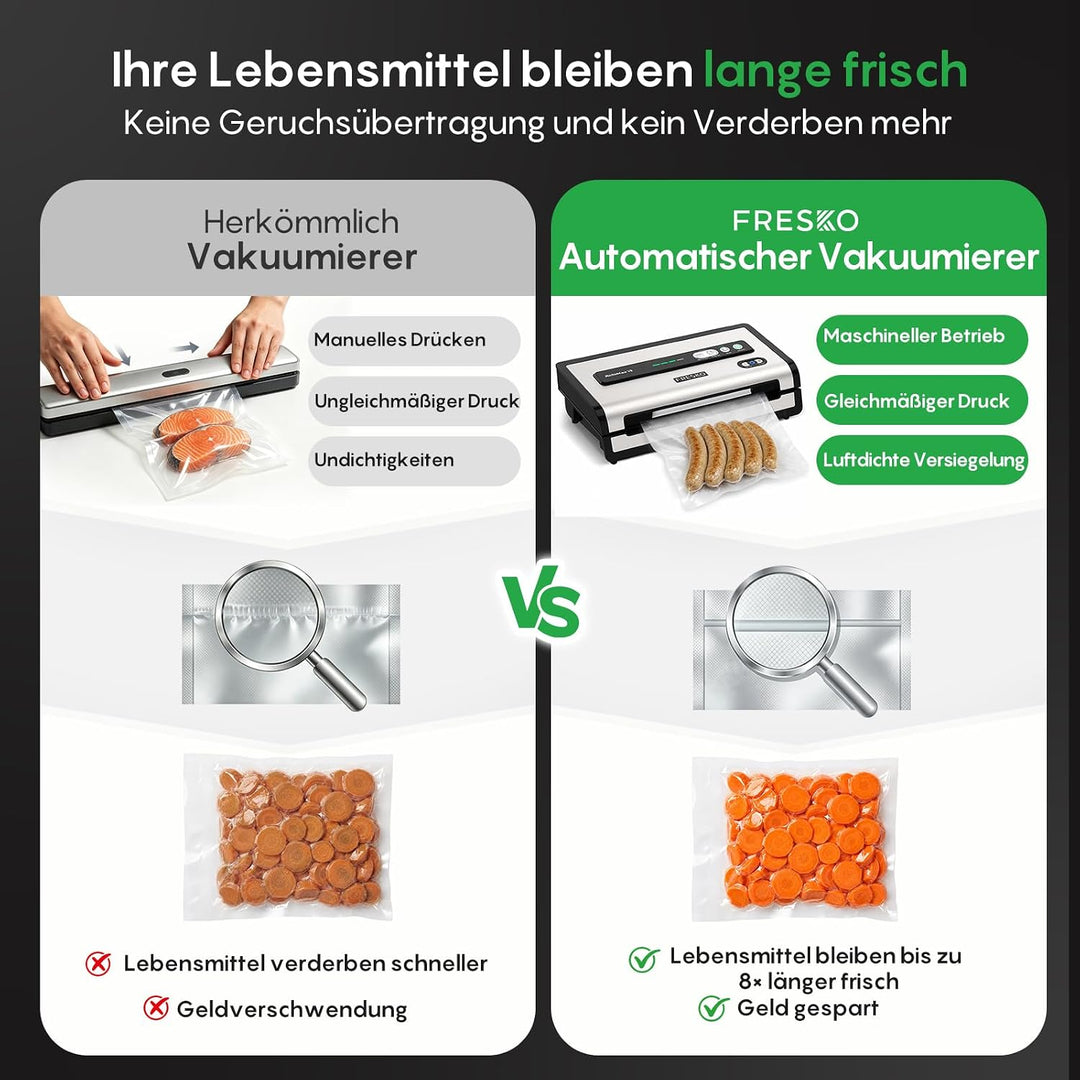 FRESKO Vakuumiergerät 18L/min,140 W, Integrierter Beutelschneider, AutoMax | Vollautomatisches Syste