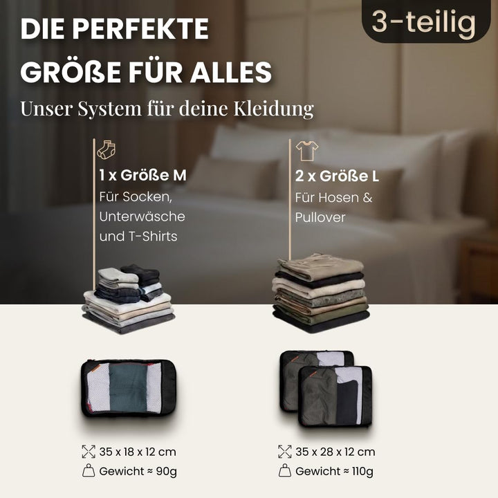 Loonara Travel Packing Cubes Compression Set - 100% mehr Platz - Packwürfel Koffer Organizer Set Kom