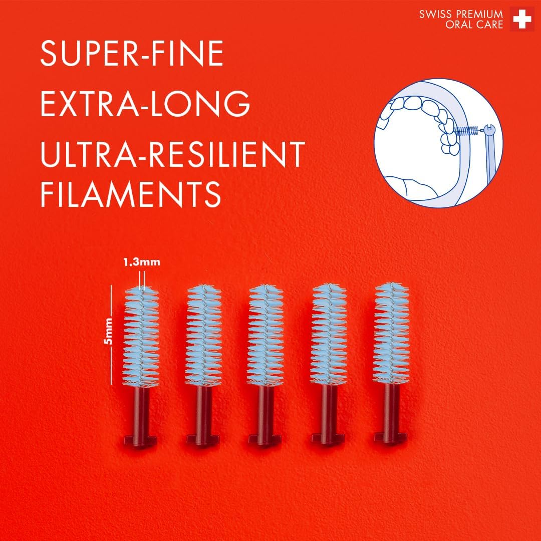 Curaprox Interdentalbürsten CPS 405 perio plus, Set aus 5 Bürsten Grösse 1,3 mm und einem Halter UHS