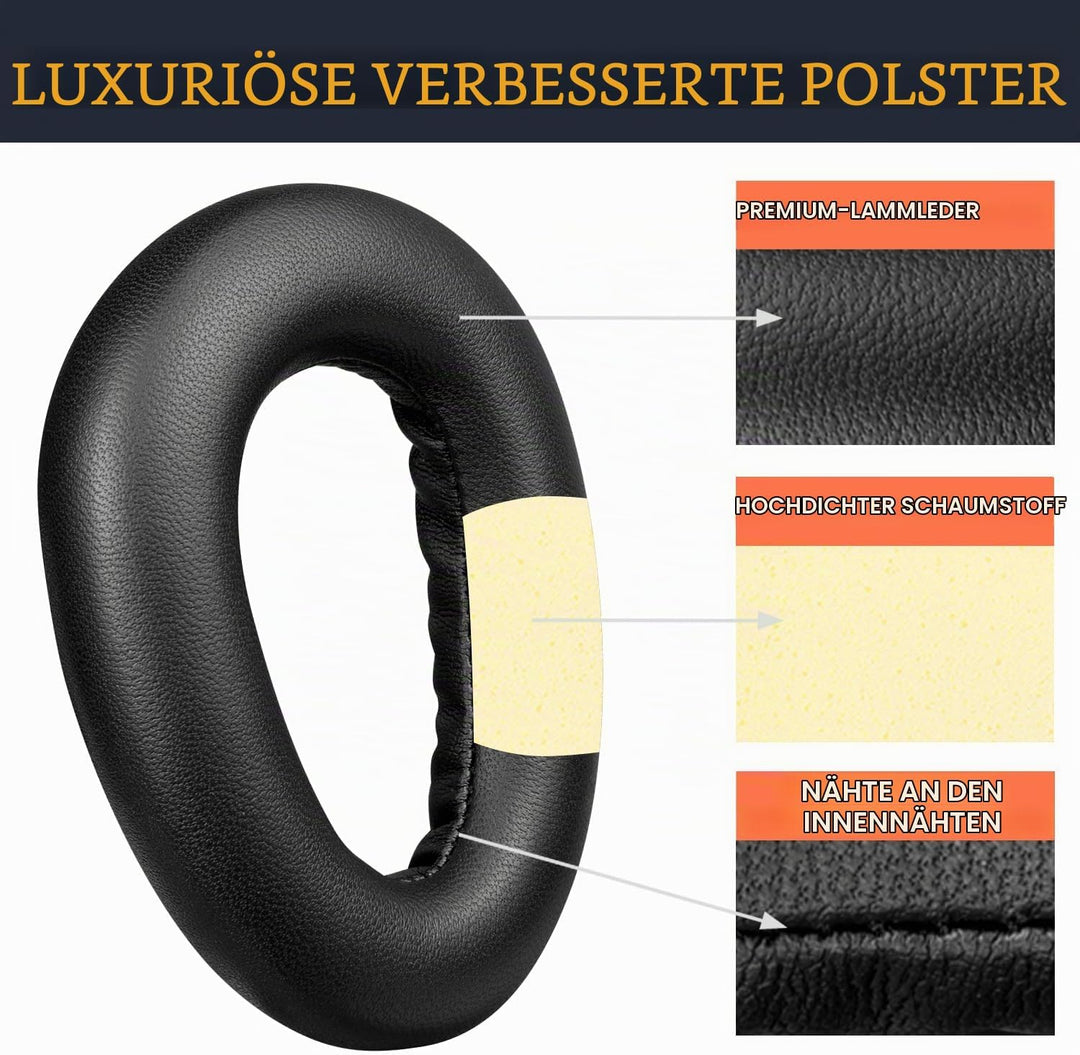 SOULWIT Lammfell Ersatzpolster Ersatz Ohrpolster für Sennheiser PXC480, PXC550, PXC 550-II, MB660 UC