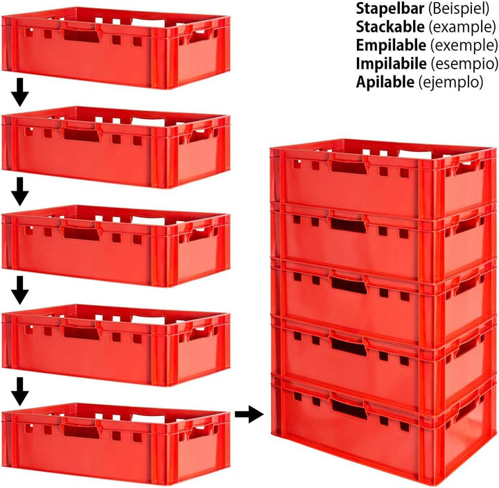 Fleischkiste E2 Fleischkiste Rot Fleischerkiste Fleischkisten Kiste Fleischkiste Eurobox Lebensmitte