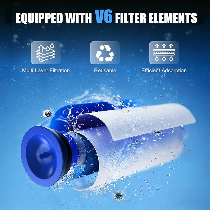 Akku für Dyson V6, Powtree Ersatzakku für Dyson V6 DC62 SV03 DC58 DC59 DC61 DC72 DC74 SV04 SV05 SV06