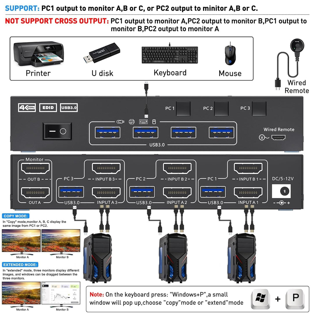 KVM Switch 2 Monitore 3 PC HDMI, KCEVE 4K@60Hz Dual Monitor USB 3.0 KVM Umschalter mit EDID Emulator