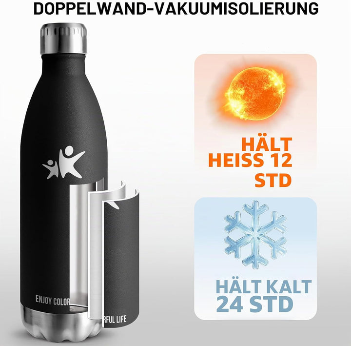 HoneyHolly Trinkflasche Edelstahl, Thermosflasche 1000ML, BPA-frei Auslaufsichere Vakuum Isolierte,